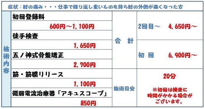 肘
