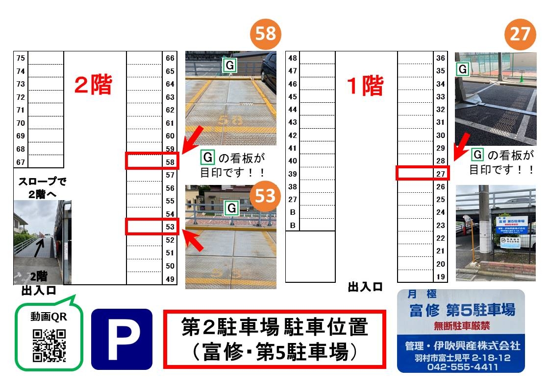 第2駐車場位置