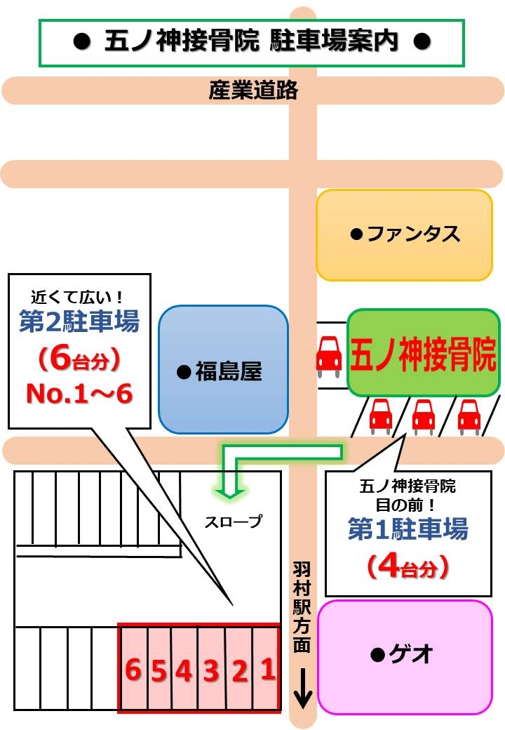 駐車場ご案内